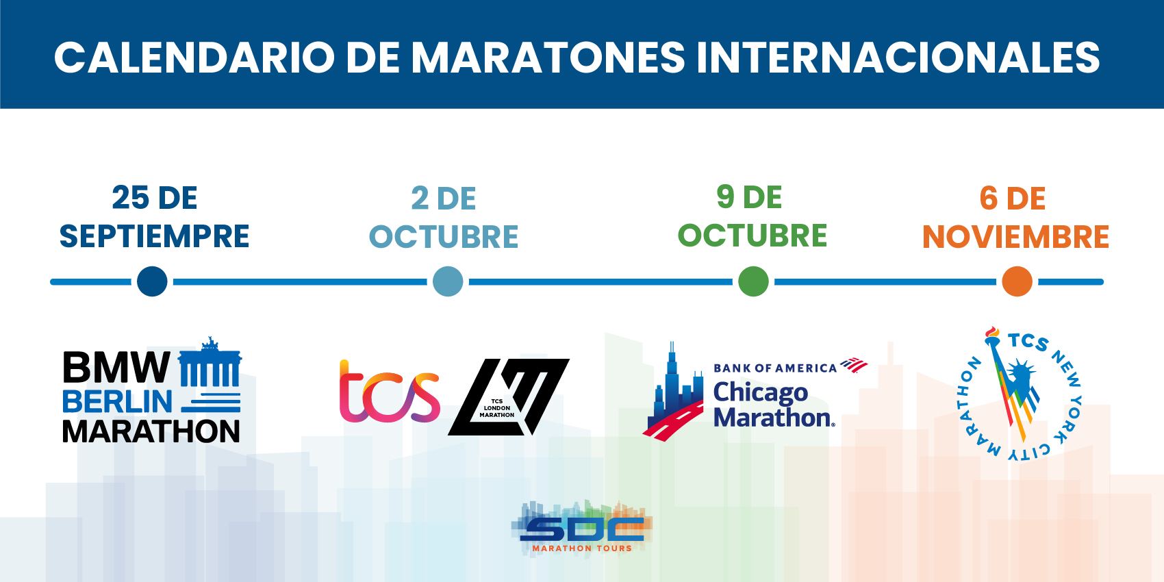 Calendario Maratones Internacionales