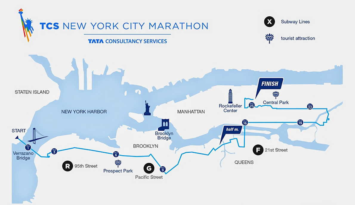 2024 New York City Marathon Route Alysa Bertina