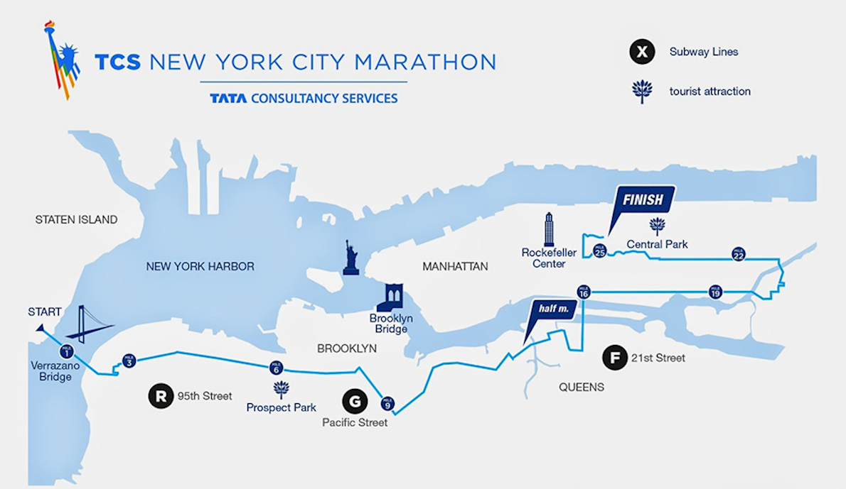 New York Marathon 2024 Route List Arly Britteny